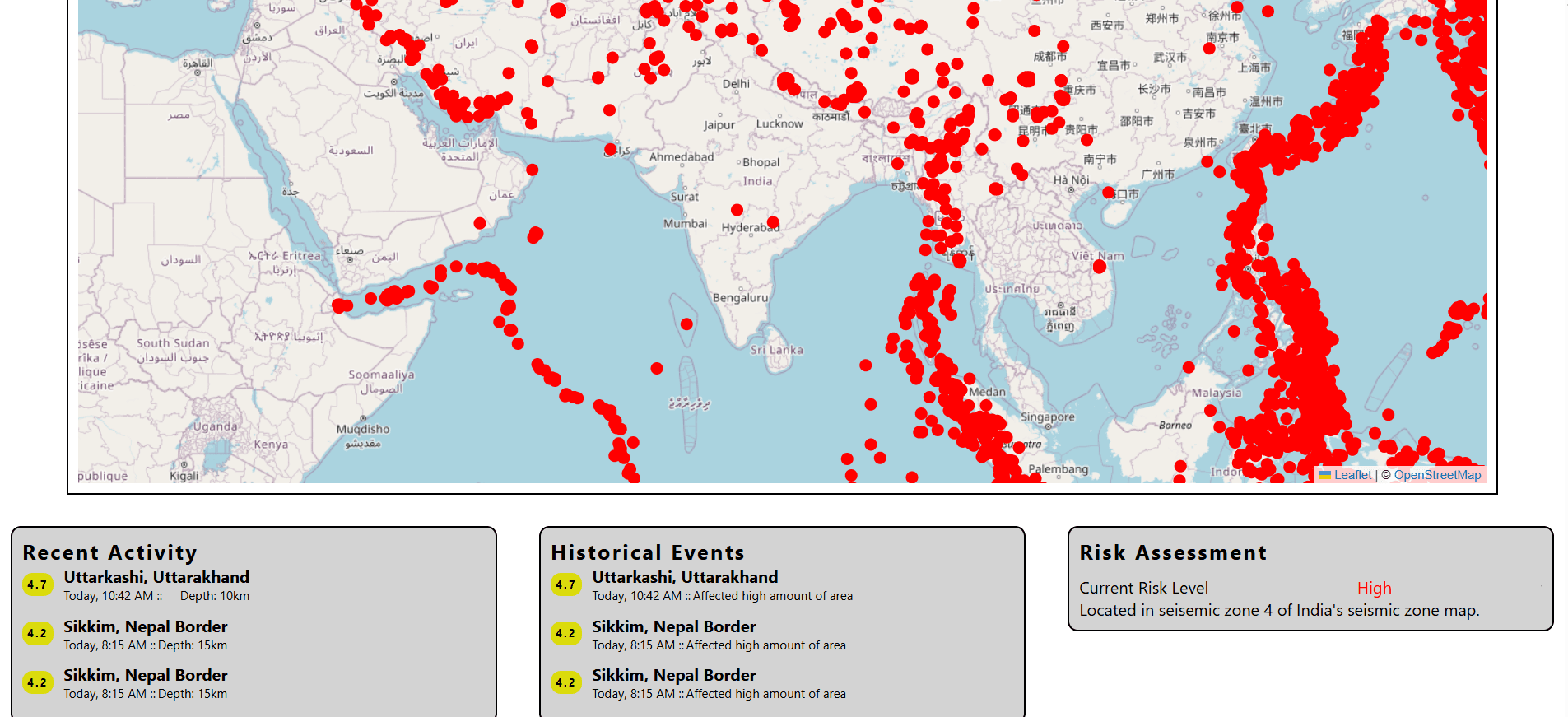 Images of this Project