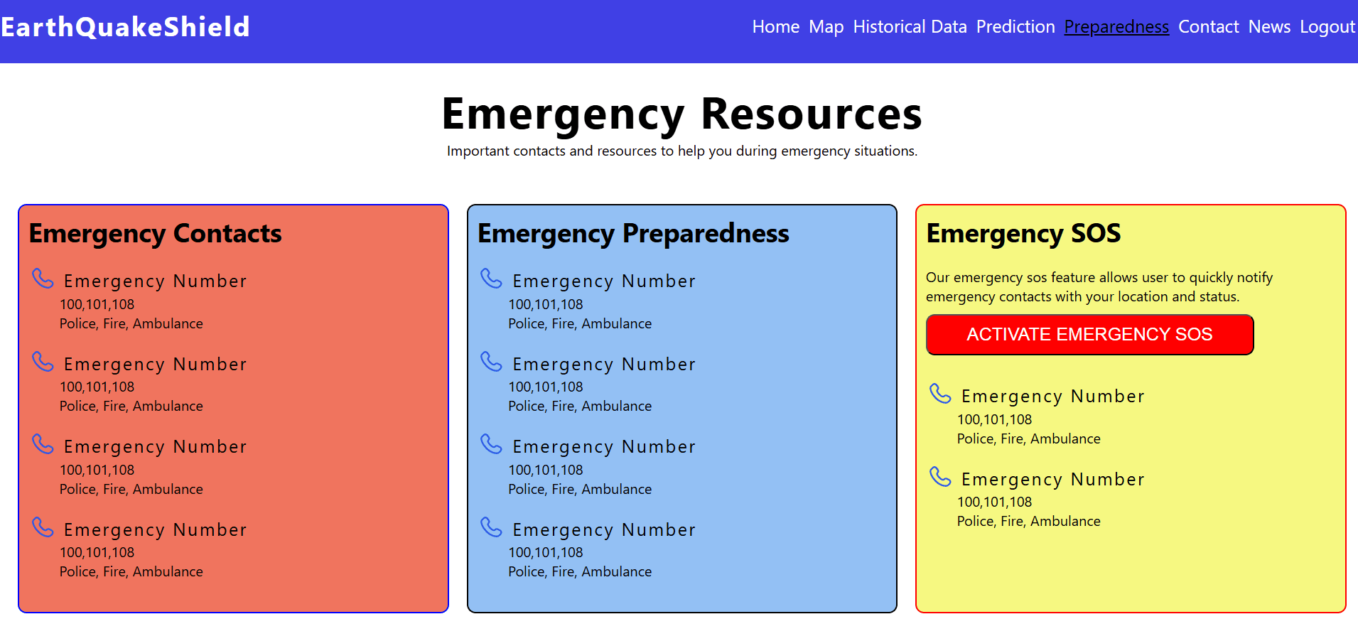Images of this Project